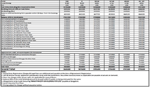 Featured Image of Century Silicon City Cost Sheet